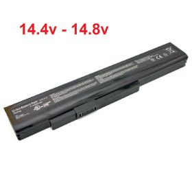 Casper CNC-2370-4K35B Batarya Pil Şarj Ünitesi