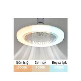 Cata Ct-1153 Poyraz Fan Led Ampul