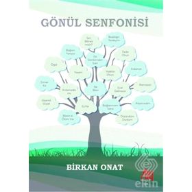 ÇELİK GÜLERSOY SENFONISI - UĞUR İBRAHİMHAKKIOĞLU