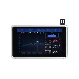 Cem DT-1700H Laboratuvar Sıcaklık ve Nem Veri Kaydedicisi