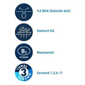 CeraVe Akneye Eğilim Gösteren Ciltlere Özel 2x236 ml Yüz Temizleme Jeli