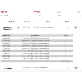 Ceta Form C04-10PH0 1/4 inç 10 Parça 6 Köşe Derin Lokma Anahtar Takımı