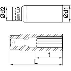 Ceta Form C24-B22 1-2 inç 12 Köşe Yıldız Derin 22 mm Lokma Anahtar