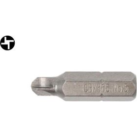 Ceta Form CB/865 25 mm Torq Set Bits Uç