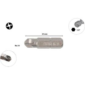 Ceta Form CB/868 25 mm Torq Set Bits Uç