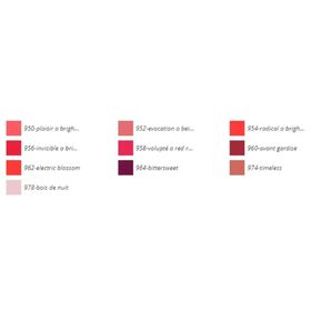 Chanel No:974 Timeless Rouge Allure Liquid Powder Ruj