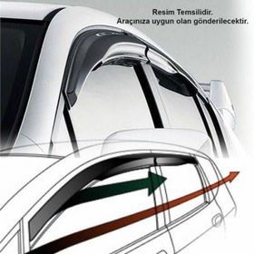Citroen C3 2003-2009 Mugen Cam Rüzgarlığı