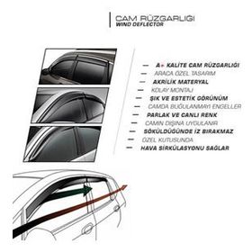 Citroen C3 2003-2009 Mugen Cam Rüzgarlığı