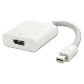 Class BM-008 Displayport to Vga Çevirici