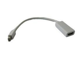 Class BM-009 Displayport to Hdmi Çevirici