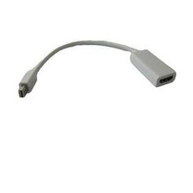 Class BM-009 Displayport to Hdmi Çevirici