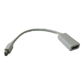 Class BM-009 Displayport to Hdmi Çevirici