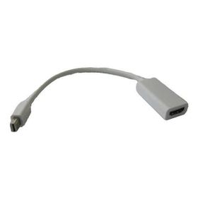 Class BM-009 Displayport to Hdmi Çevirici