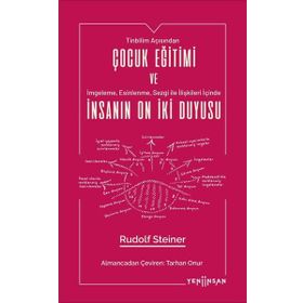 Çocuk Eğitimi ve İnsanın On İki Duyusu-Yeni İnsan Yayınevi