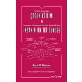 Çocuk Eğitimi ve İnsanın On İki Duyusu-Yeni İnsan Yayınevi