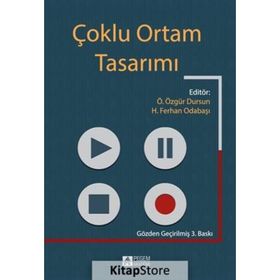 ÇOKLU ORTAM TASARIMI - KOLEKTIF