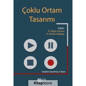 ÇOKLU ORTAM TASARIMI - KOLEKTIF