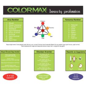 Colormax SPS910 Nouveau 2025/07.00 Yoğun Kumral 6x60 ml Saç Boyası+6x90 ml Oksidan