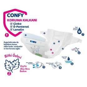 Confy No:3 Midi Bebek Bezi
