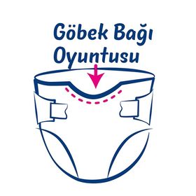 Confy Premium No:1 Yenidoğan Bebek Bezi
