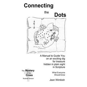 Connecting The Dots Atölyeler - Kollektif
