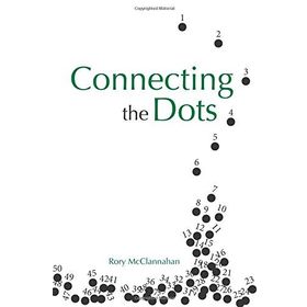 Connecting The Dots Atölyeler - Kollektif