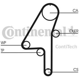 Contitech CT1010K1 132X280 Volvo C30 C70 S60 S80 V70 2.4TDI 20V 01 XC60 XC70 X Eksantrik Gergi Kiti