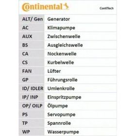 Contitech CT909K4 Eksantrik Gergi Kiti
