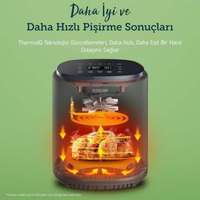 Cosorı CAF-LI401S 3.8 lt Sıcak Hava Fritözü