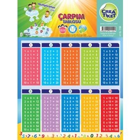 CreaTiket 1150 Eğitici Çarpım Tablosu Kabartmalı Etiket