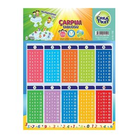 CreaTiket 1150 Eğitici Çarpım Tablosu Kabartmalı Etiket
