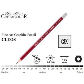 Cretacolor Fine Art Graphite Seri 160 Dereceli 8H Kurşun Kalem