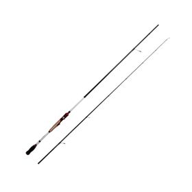 Crony Aggress 2.46 mt 5-20 gr 2 Parça Kamış