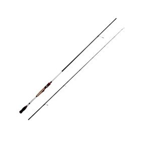 Crony Aggress 2.46 mt 5-20 gr 2 Parça Kamış