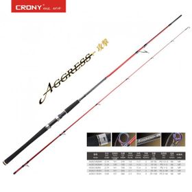 Crony Aggress 3 AGS3-802MH 243 cm 15-40 gr Spin Kamış