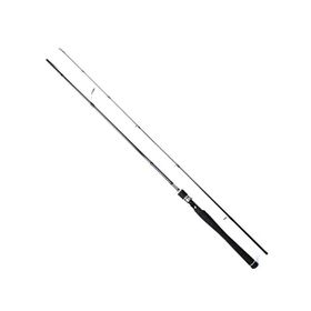 Crony Galaxy 2.06 mt 5-15 gr 2 Parça Kamış