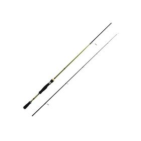 Crony İron Hand 2.13 mt 7-20 gr 2 Parça Kamış