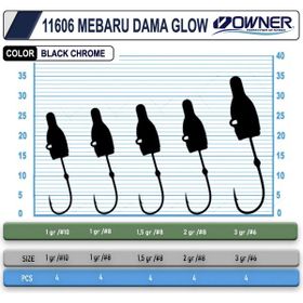 Cultiva 11606 Mebaru Dama Glow LRF Jig Head