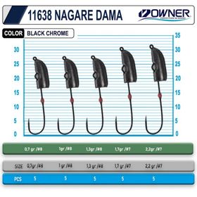 Cultiva 11638 Nagare Dama LRF Jig Head