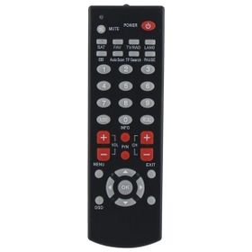 CVS 9100 Kumanda