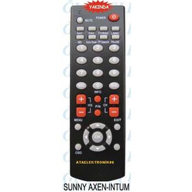 CVS 9100 Kumanda