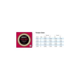 D'addario EJ27N Klasik Gitar Tel Seti