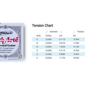 D'addario EJ45TT Klasik Gitar Tel Seti