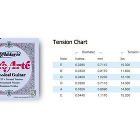 D'addario EJ45TT Klasik Gitar Tel Seti