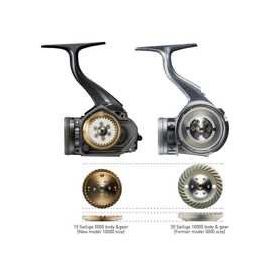 Daiwa Saltiga 20 10000 H Jig Olta Olta Makinesi