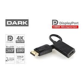 Dark Display Port - HDMI