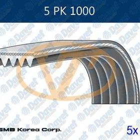 Dayco 6PK1025 Kanallı Kayış