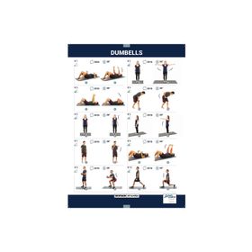 Decathlon Domyos Fitness Hafif Antrenman 2x3 kg Dambıl