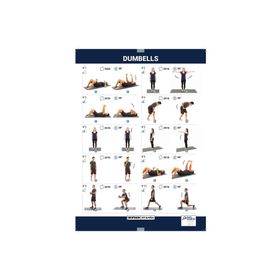 Decathlon Domyos Fitness Hafif Antrenman 2x3 kg Dambıl