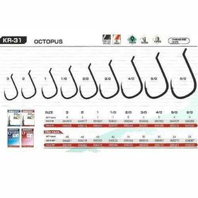 Decoy KR-31B Octopus Black Nickel Olta İğnesi
